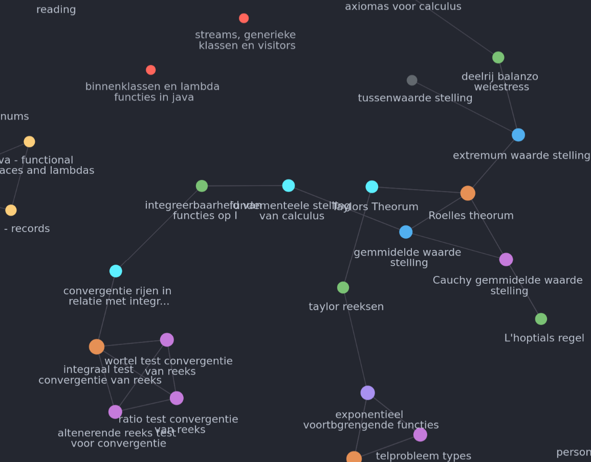 an example of a graph of nodes linked in an org roam (emacs note taking system) database about calculus
							, it slightly cuts of since taylor series connect to discrete maths, which is not what I wanted to
							highlight